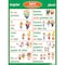 Poster Pals Spanish Verb Posters, Set of 7 P23 - alternate 6